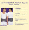 Careflexa Lumbar Sacral Belt